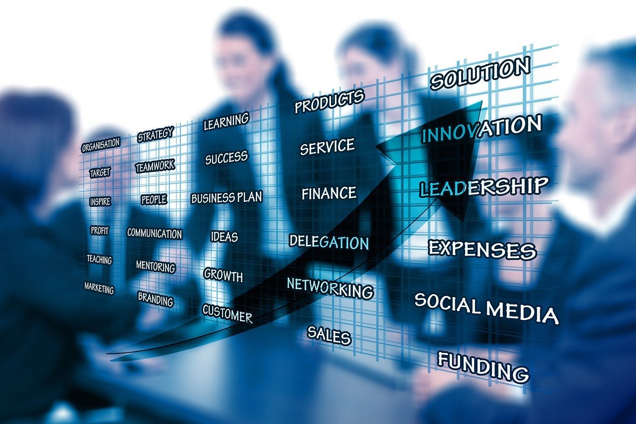 Innovation Management Metrics